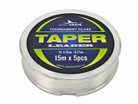 Шок-лидер East Shark Taper Leader 15мх5шт